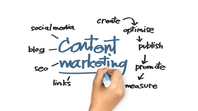 Content_Marketing